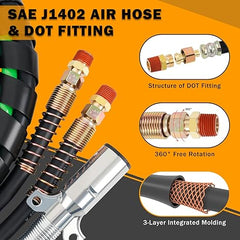 Semi Truck Air Lines Kit 3IN1 Trailer Cord and Air Brake Hoses Assembly Without Rubber Gladhand Handles for Semi Truck Trailer Tractor
